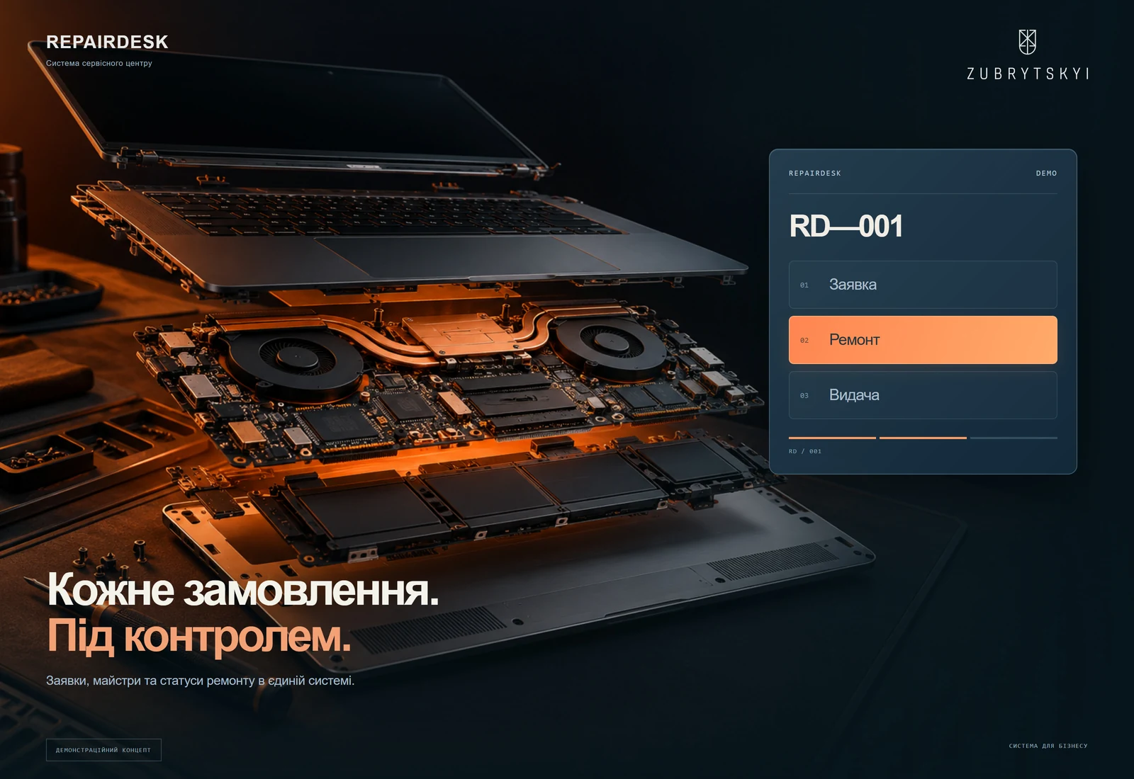 REPAIRDESK — Every order. Under control.